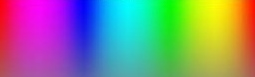 Saturation